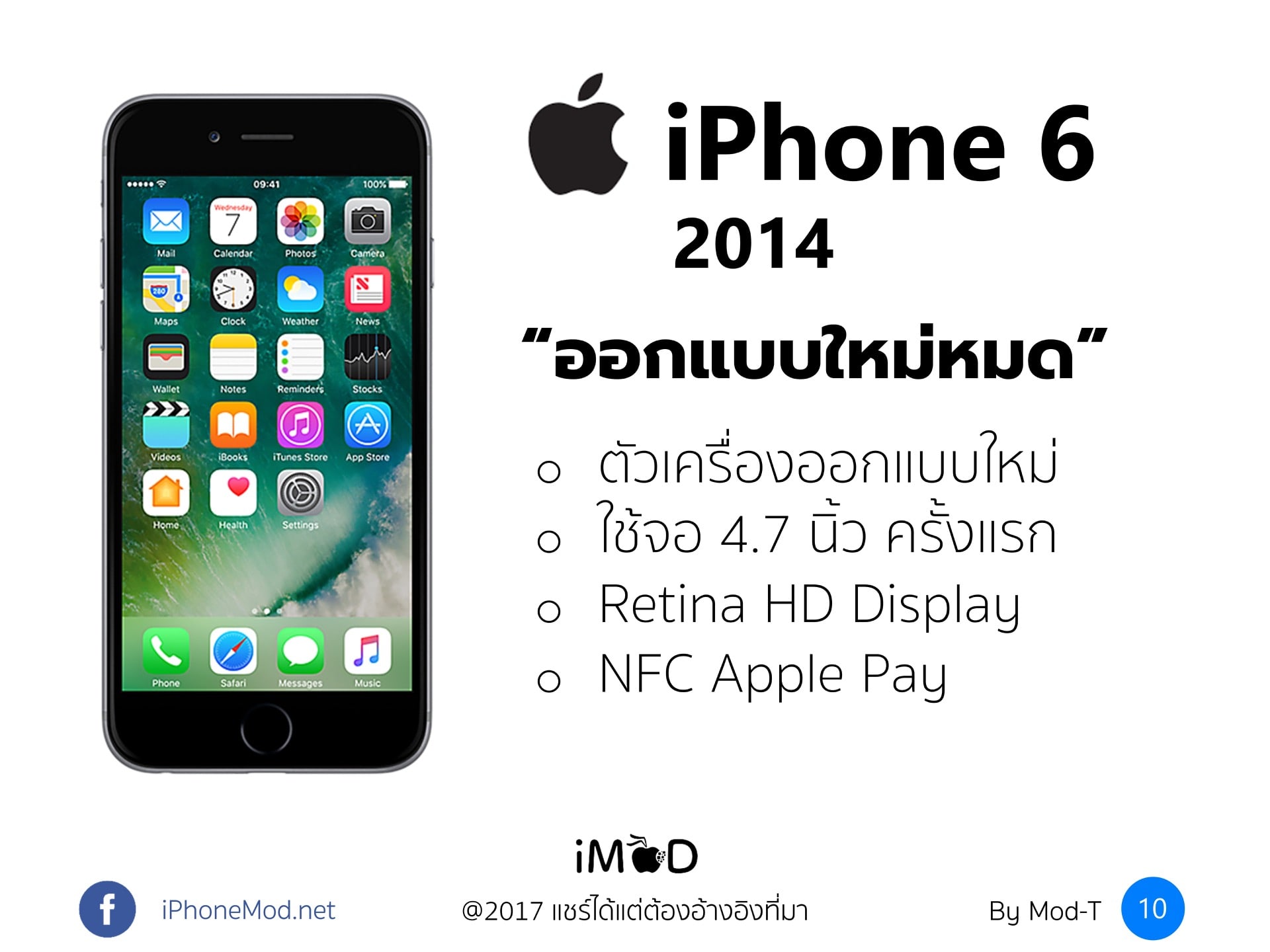 10th Years Iphone 10