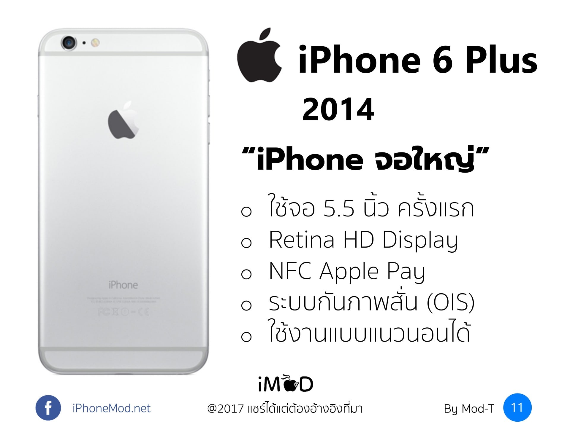 10th Years Iphone 11