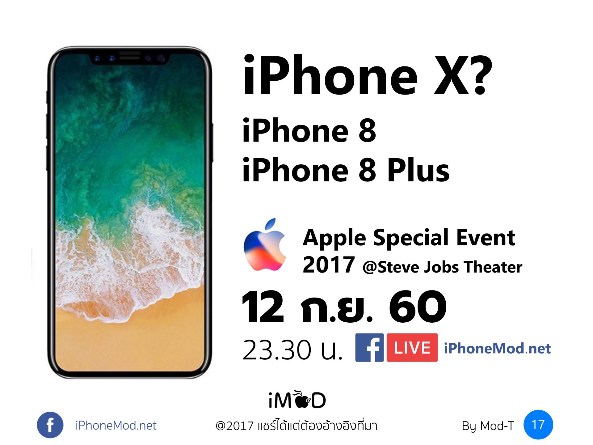 10th Years Iphone 17
