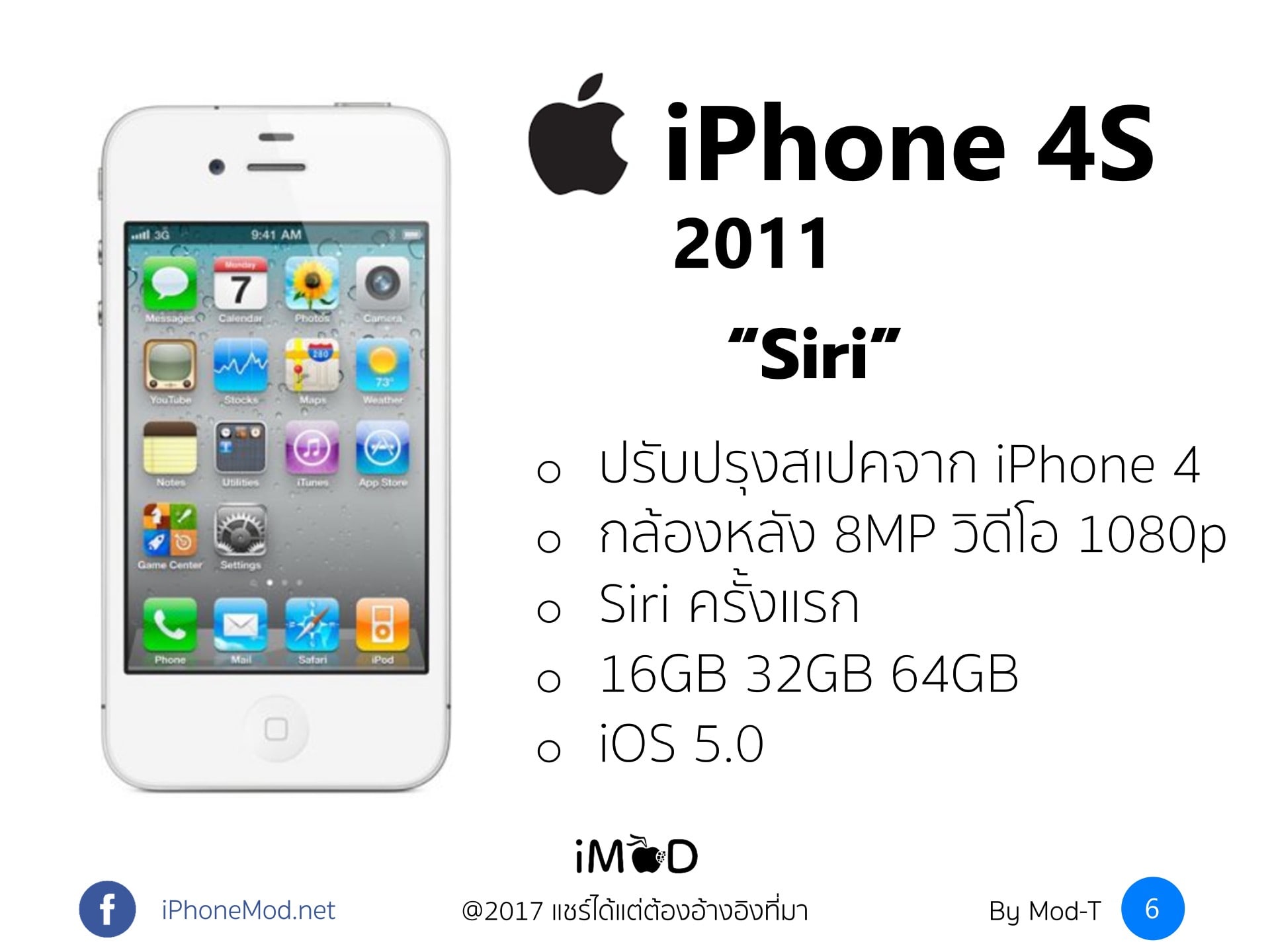 10th Years Iphone 6