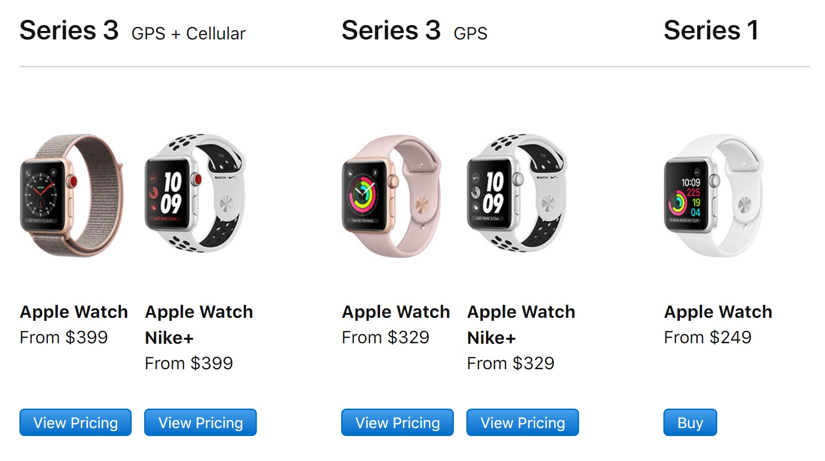 Apple Discontinued Apple Watch Series2 1