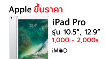 Apple Discontinued Ipadpro 9 7 Inch Cover