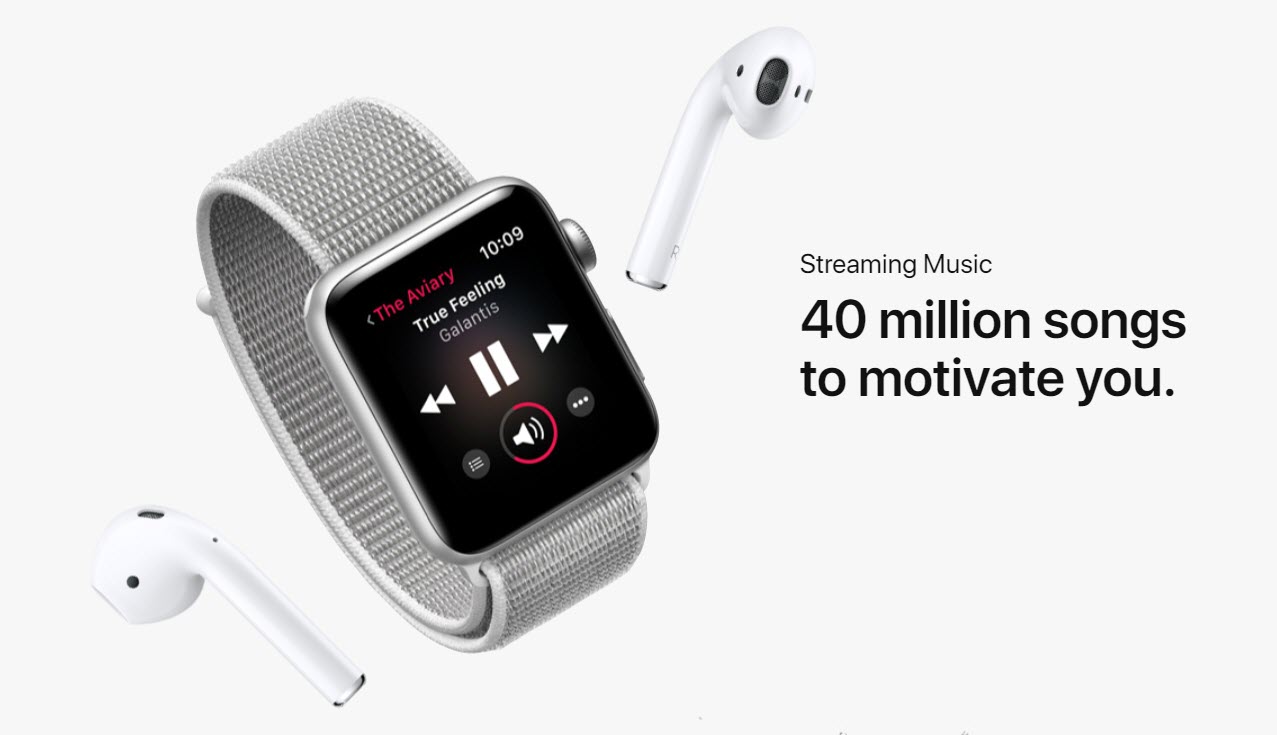 Apple Watch Series3 Released 4