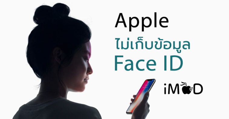 Faceid Privacy Iphonex