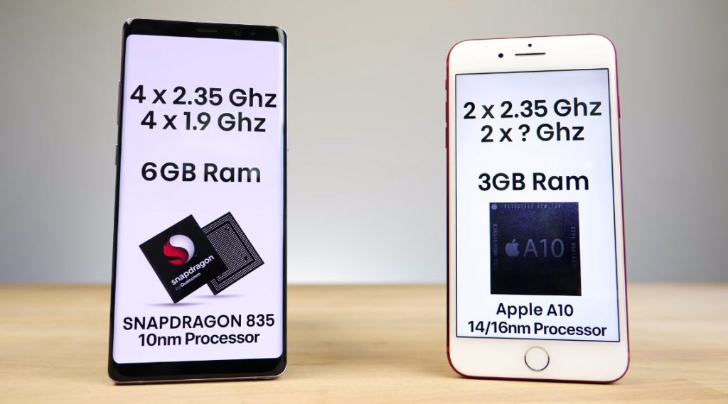 Note 8 Vs Iphone 7 Plus Speed Comaparison 1
