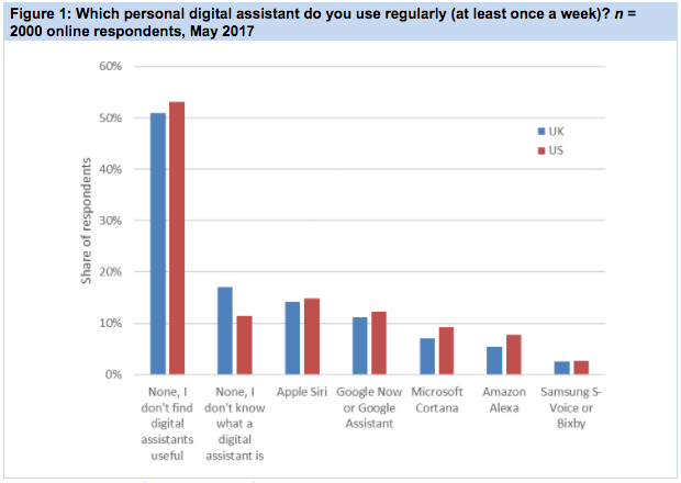 Screen Shot 2017 08 25 At 14.00.58