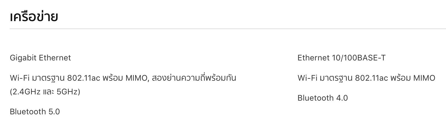 Screen Shot 2560 09 13 At 5.35.54 Pm