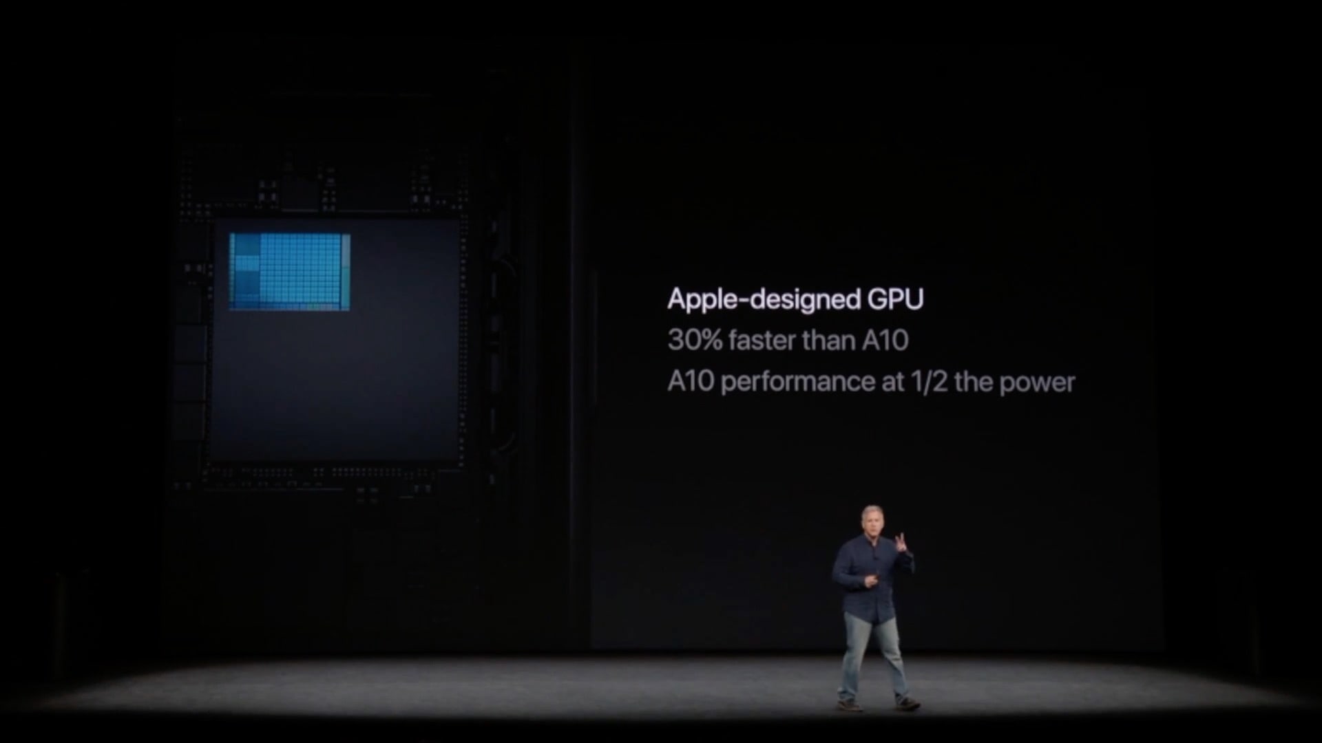 A11 Bionic Performance 1