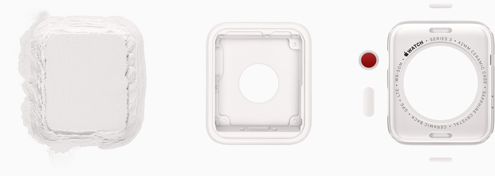 App Applewatchseries3 5features Content4