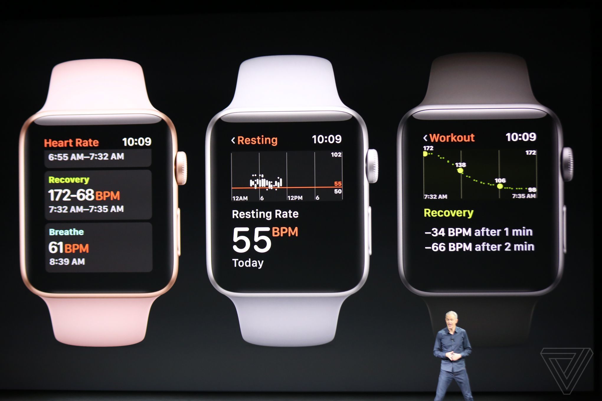 Heart rate app