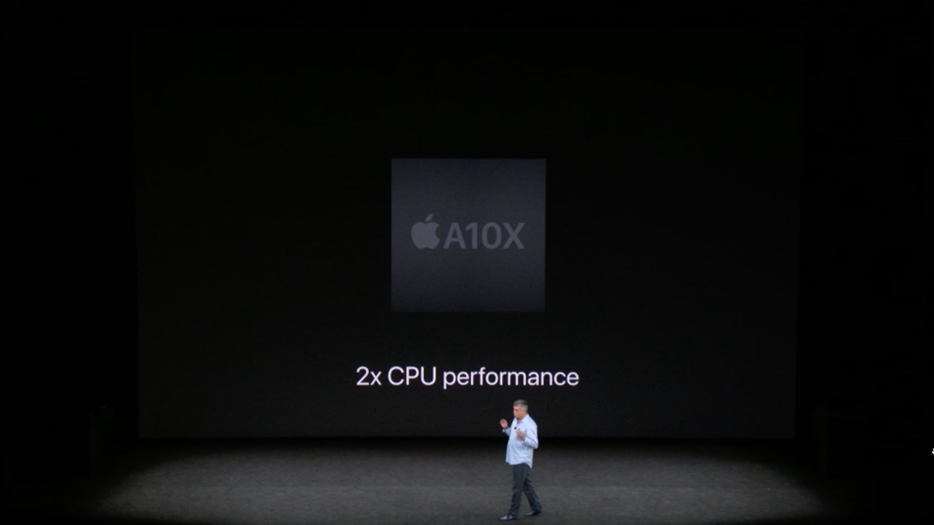 Apple Tv 4k On Stage 6