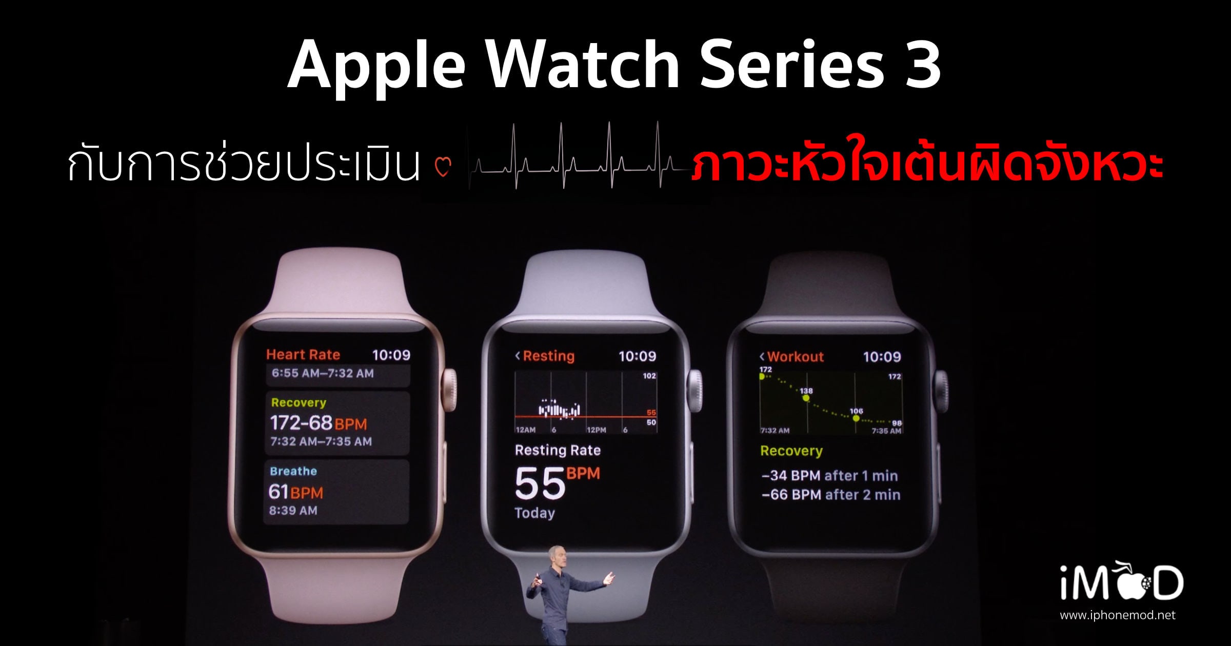 Apple Watch Series 3 Apple Heart Study