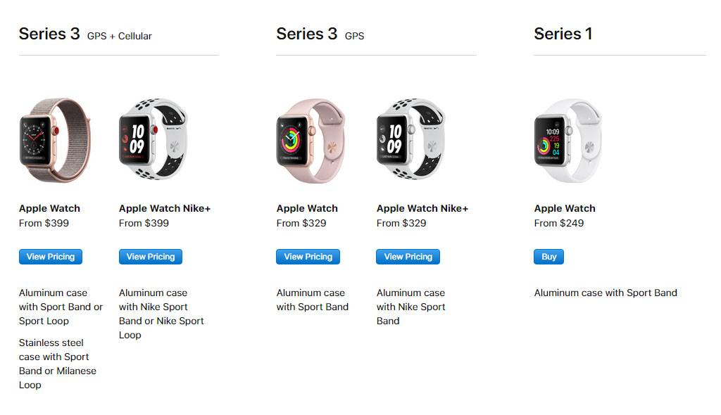 series 1 apple watch compatibility