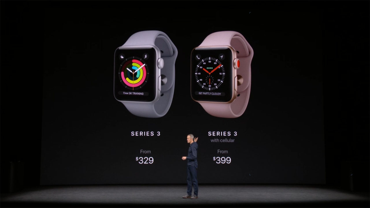 Apple Watch Series3 Released Content2