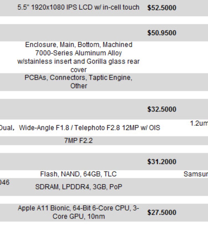 Iphone 8 Plus Cost Estimate 4