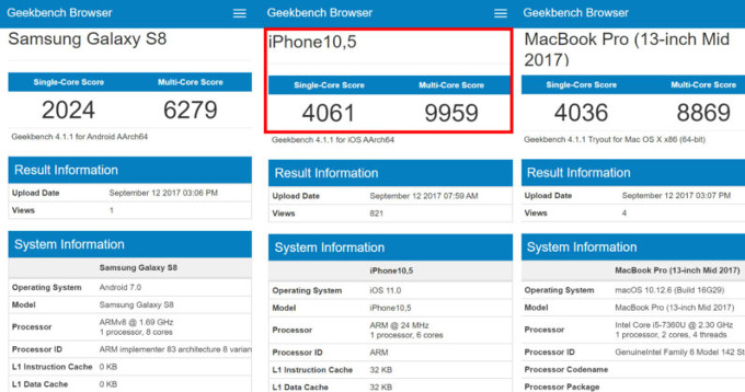 Iphone X Benchmark Geekbench 