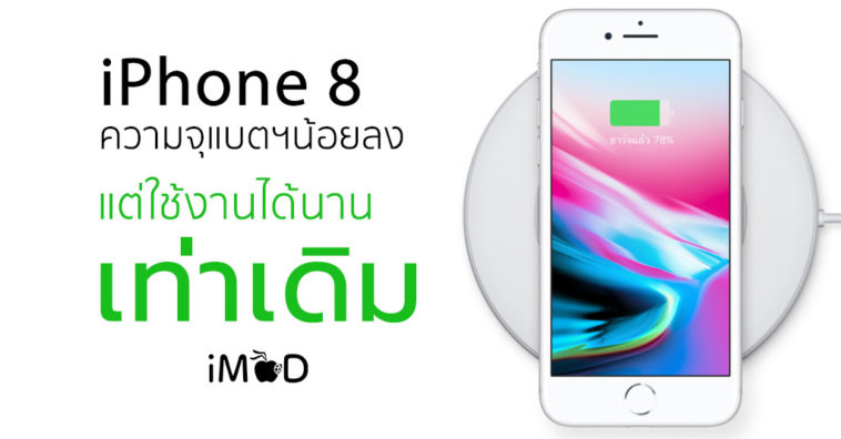 Iphone8 8plus Battery Size Cover 2