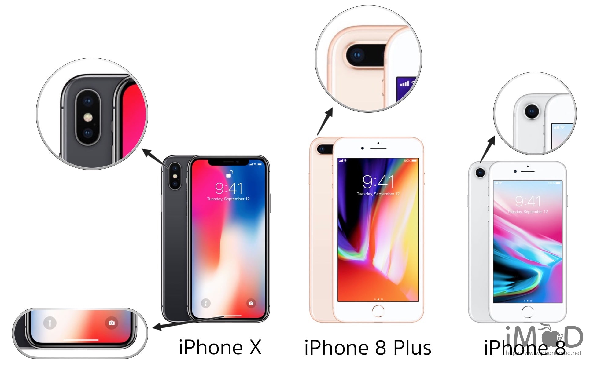 Iphone X 8 8p Outside Different