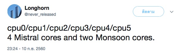 Iphone X Cpu 6 Cores