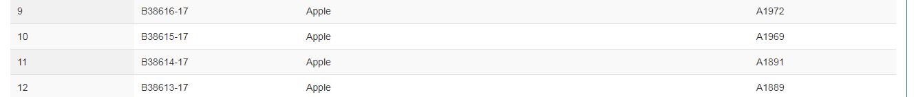 Apple Watch Gps Cellular Nbtc