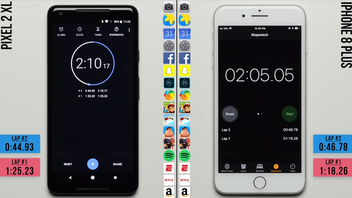 Google Pixel 2 Xl Vs Iphone 8 Plus Speed Test 8