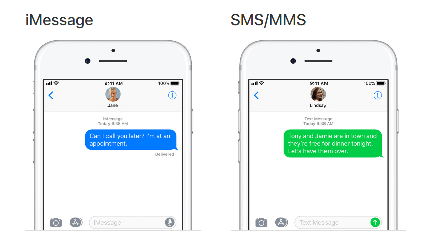 Imessage Vs Sms