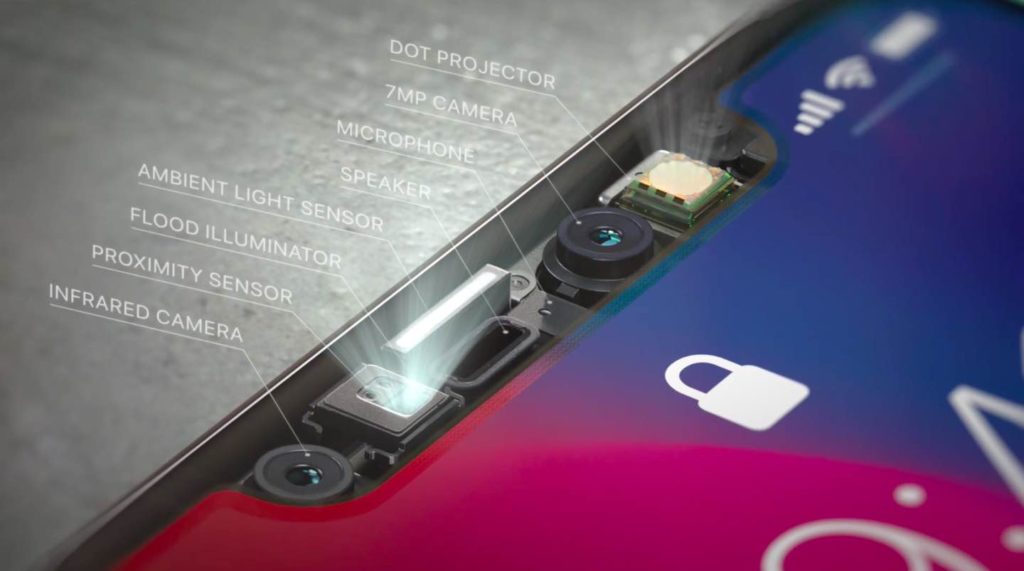 Iphone X Notch Sensors