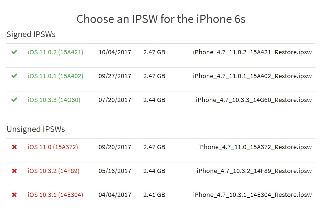 Iphone 6s Still Downgrade Ios 10 3 3 1