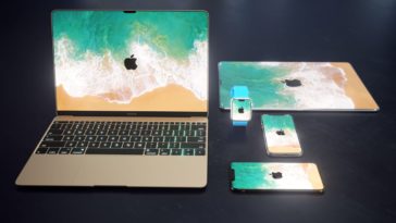 Iphone X Notch Concept On Other Apple Product 2