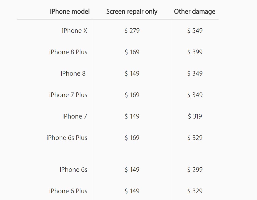 Iphone X Repair Service Price 1