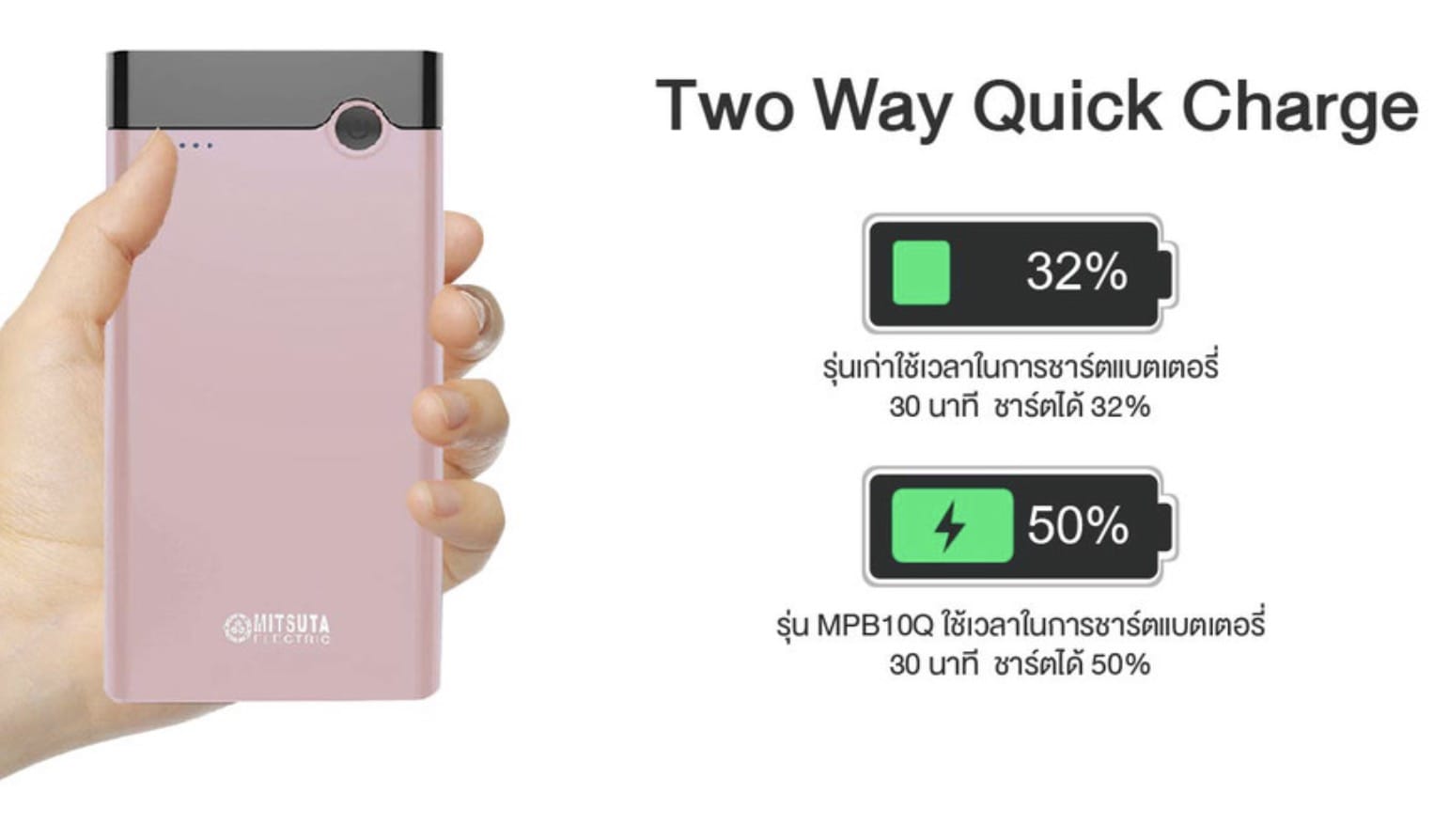 Mitsuta Power Bank Quick Charge 3.0