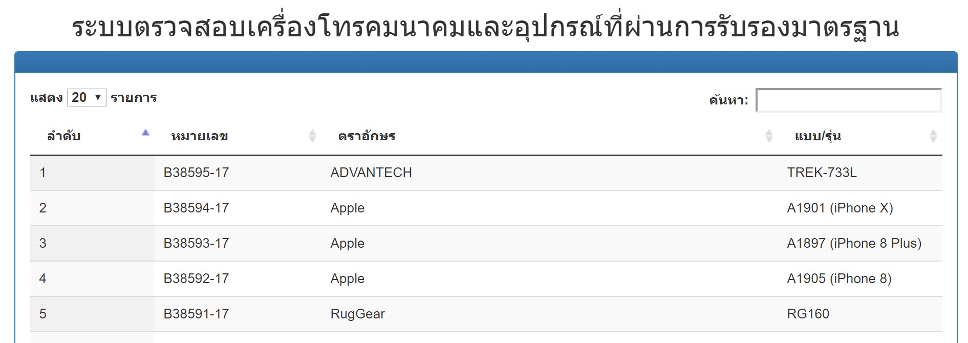 Nbtc Approve Iphone 8 Iphone X 1
