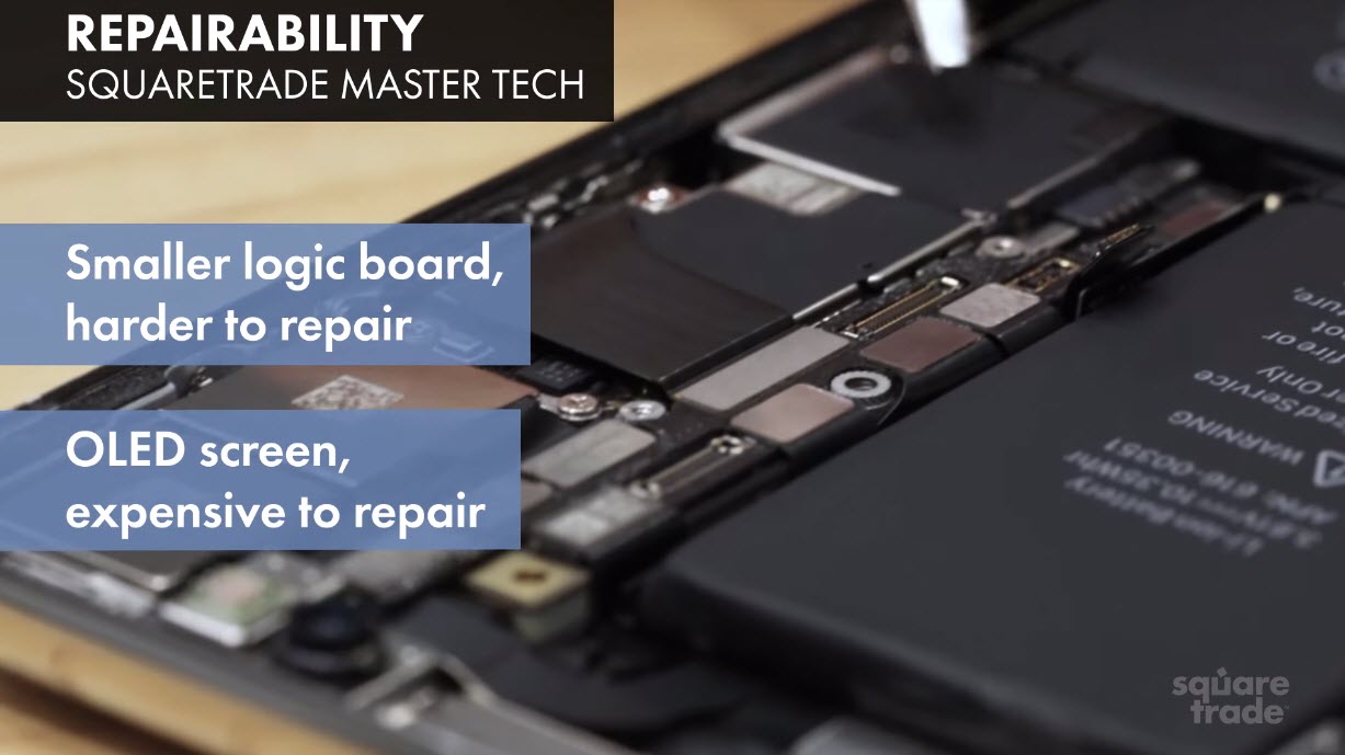 Squaretrade Iphone X Breakability 5