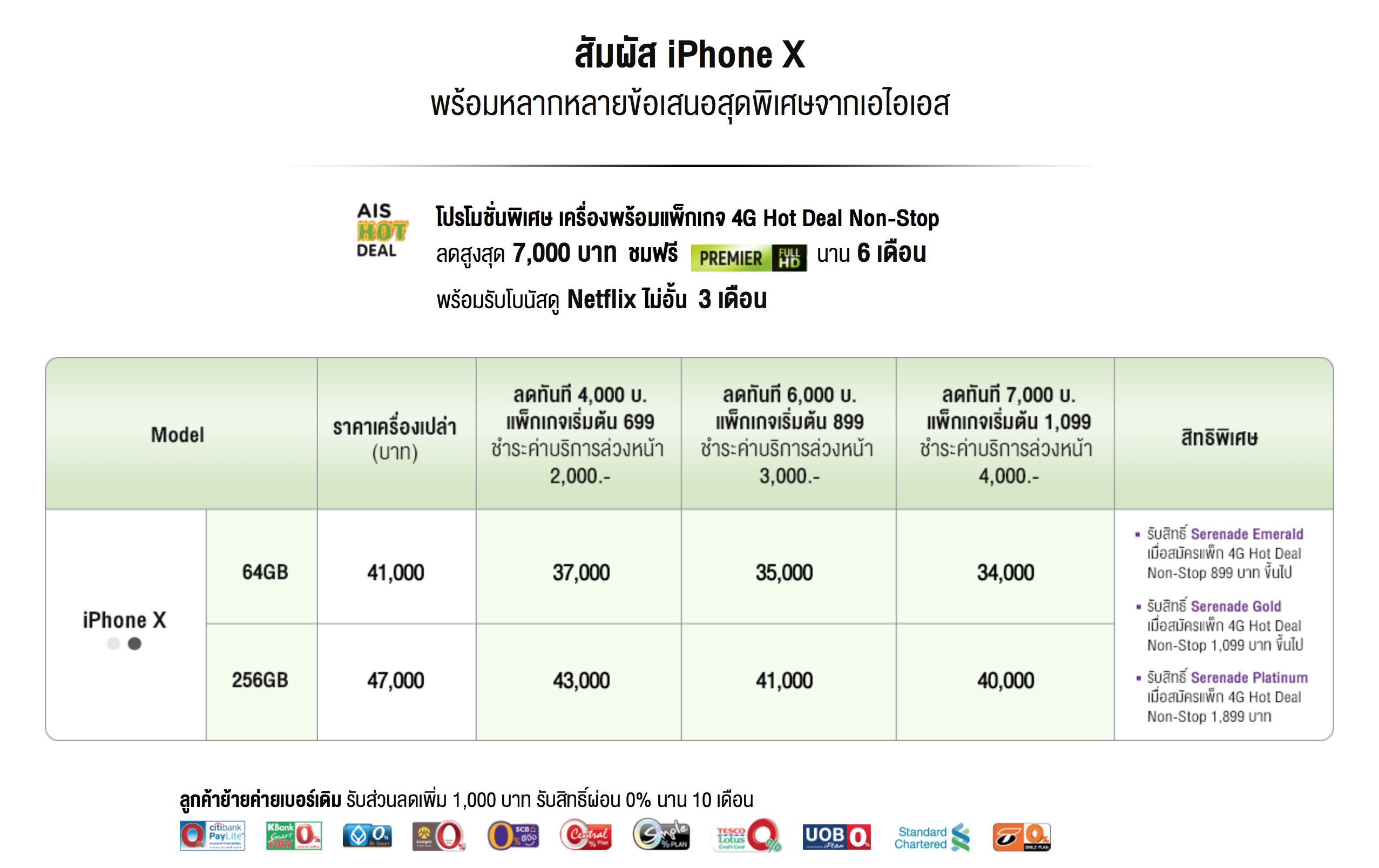 Ais Iphone X ราคาปรับ
