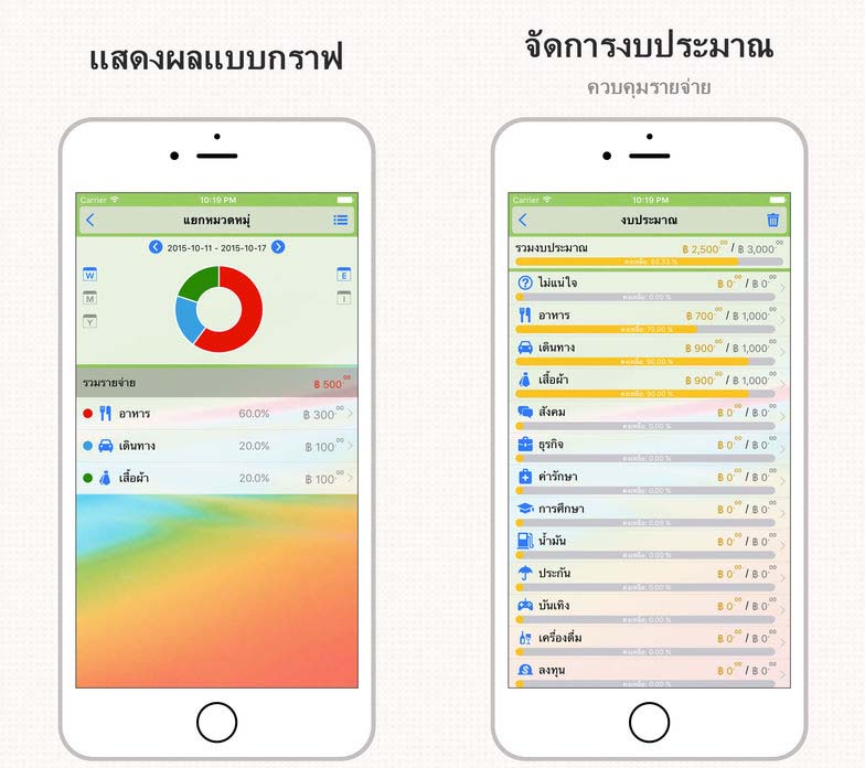 App Daycostpro Cover2