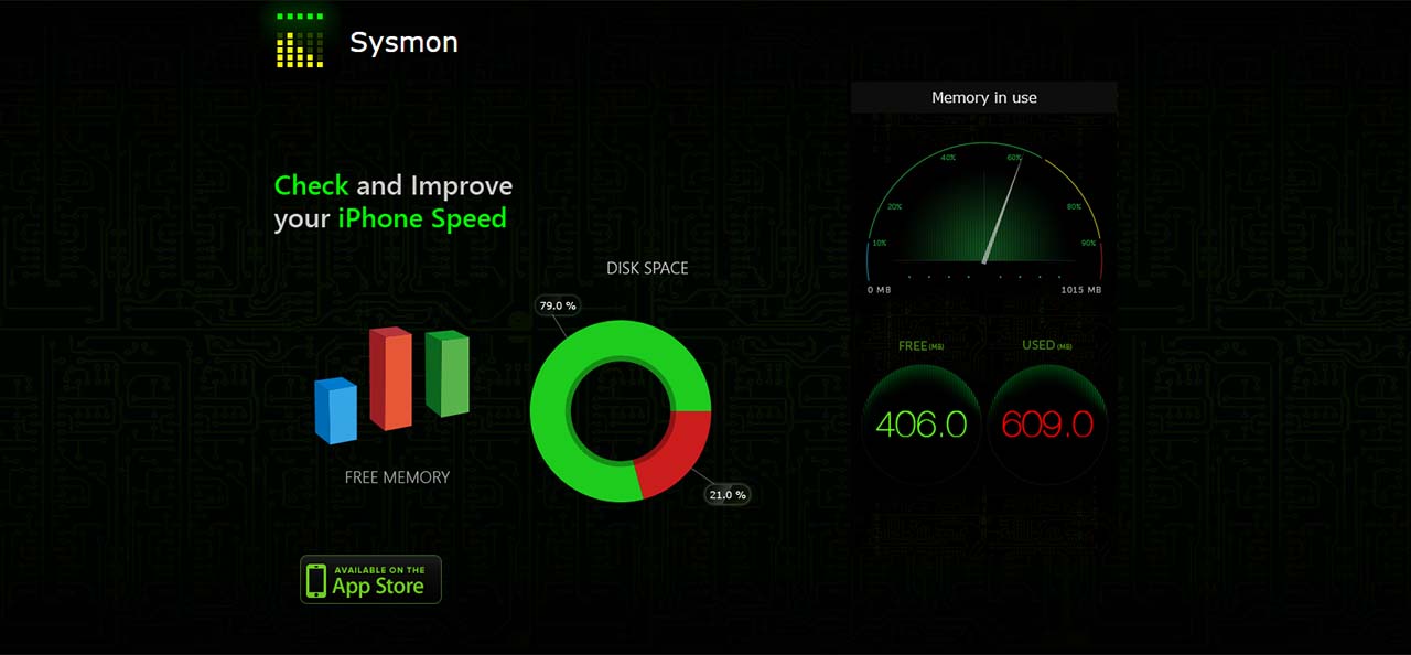 App Systemactivitymonitor Cover