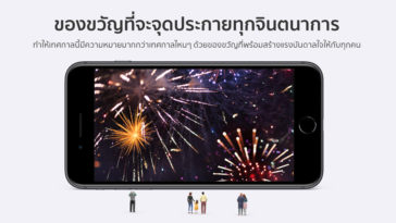 Apple Holiday Gift Idea 2017 Th