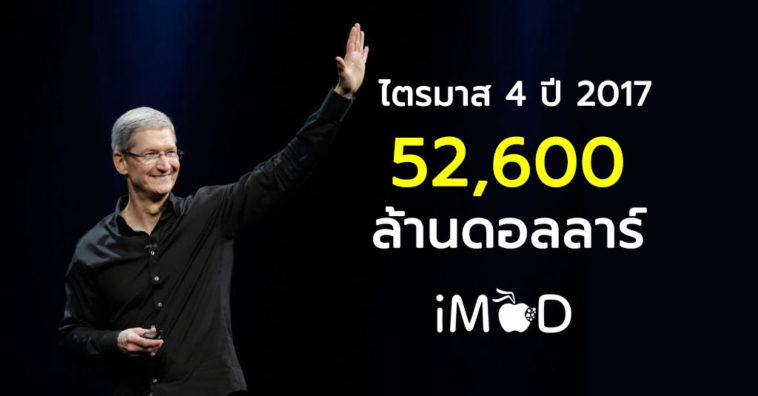 Apple Report Q4 Fy2017