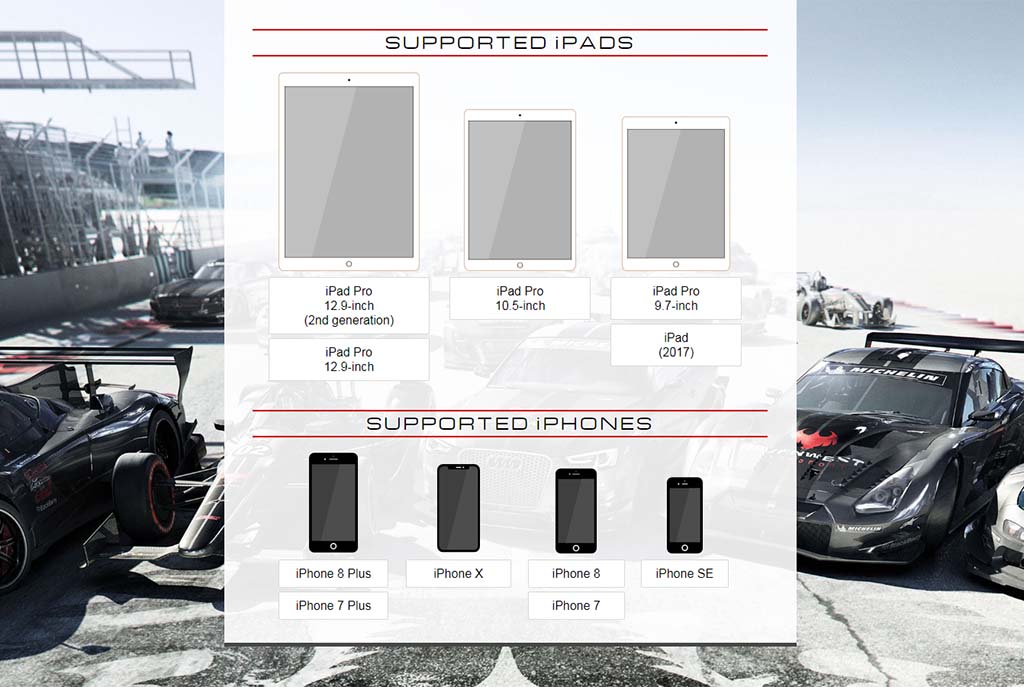 Game Gridautosport Requirement