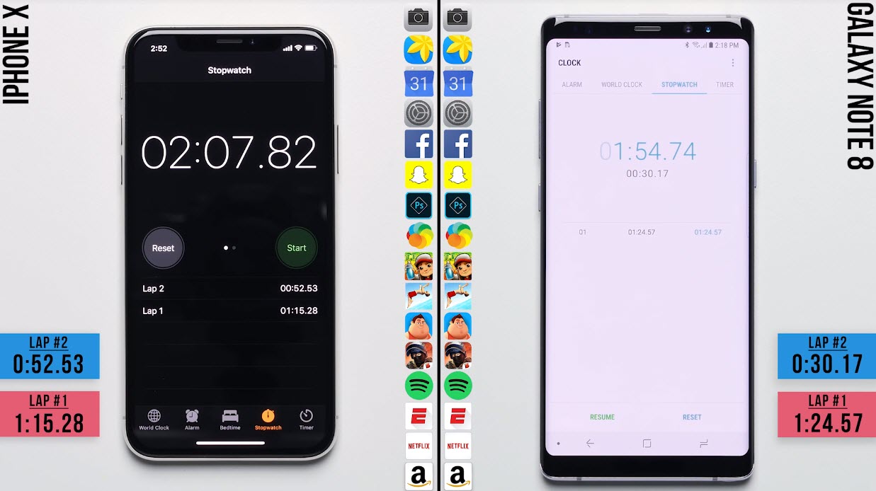 Iphone X Note 8 Speed Test 3