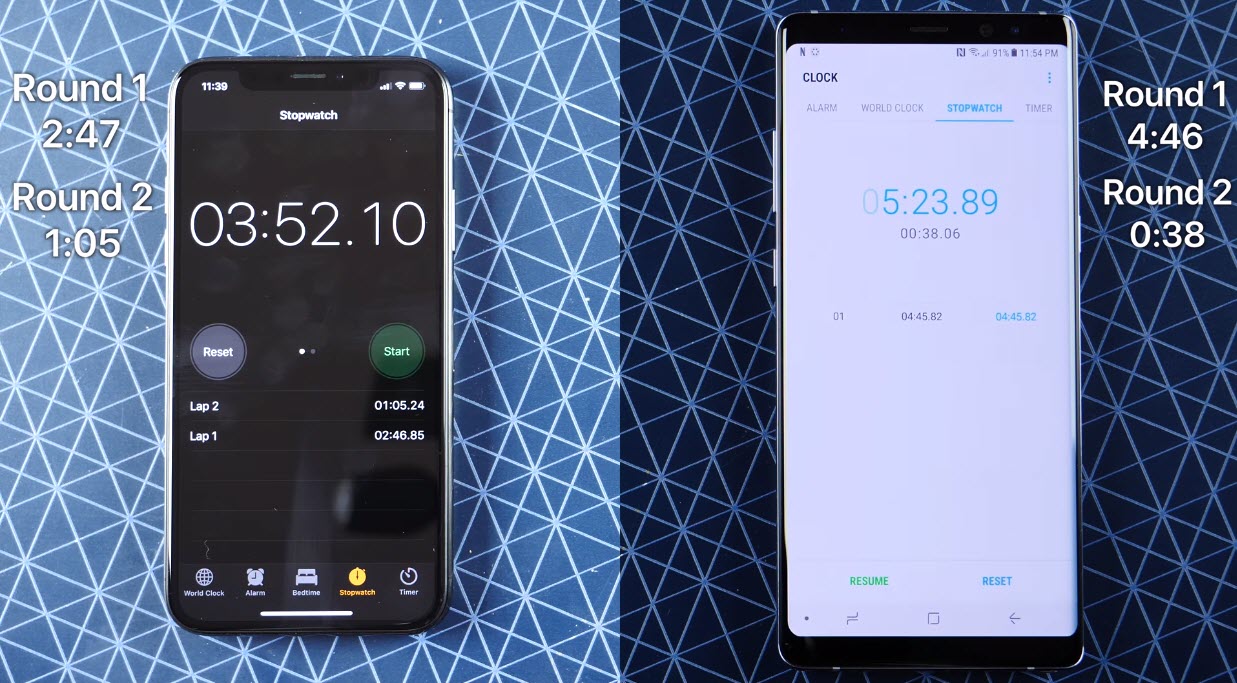 Iphone X Note 8 Speed Test 5