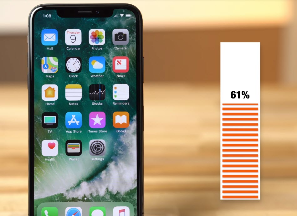 Iphone X Oled Darkmode Safe Battery Life 2