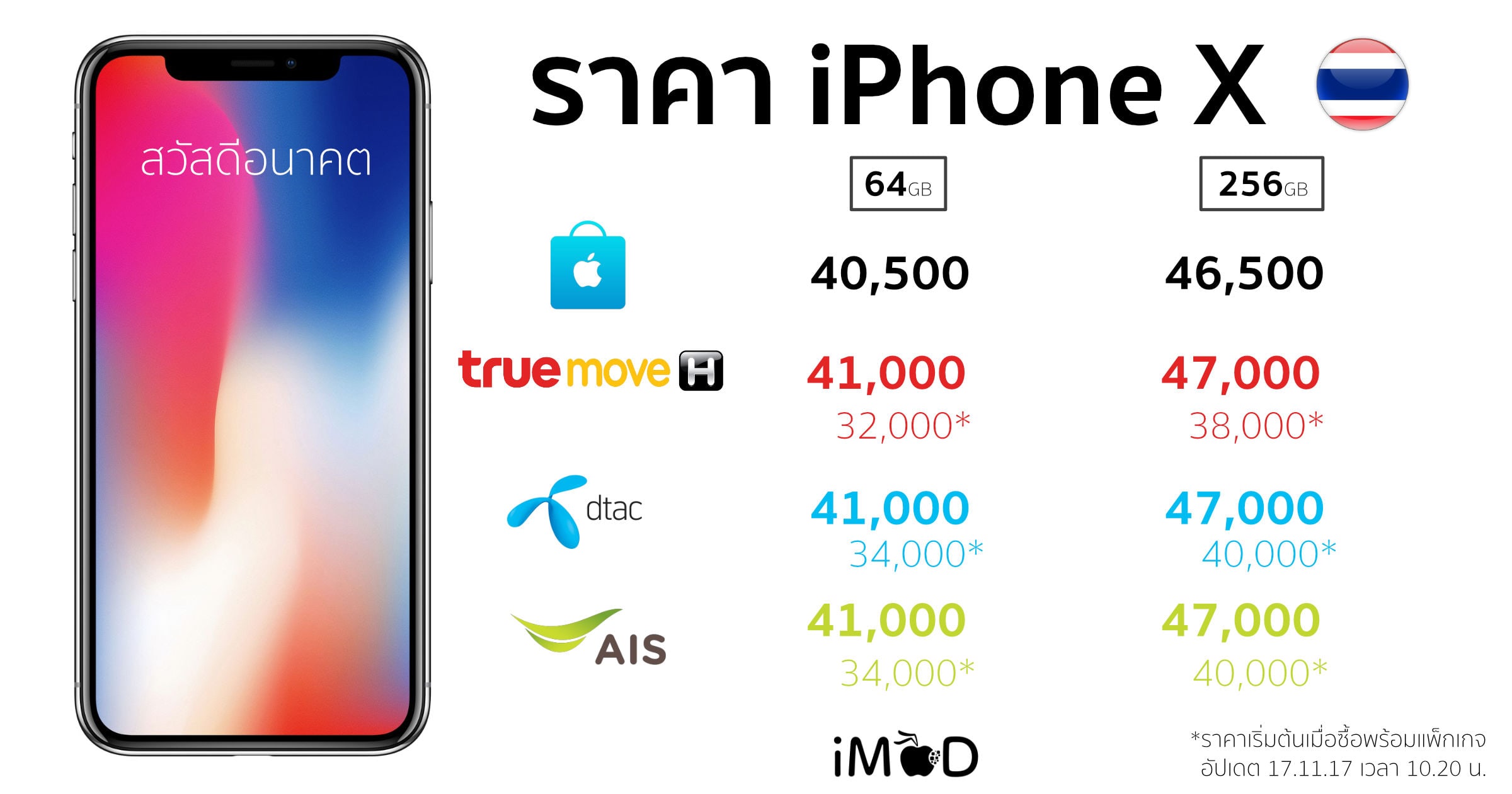 Iphone X Price Thailand True Dtac Ais Apple Final
