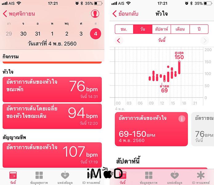 Seven 7 Minute Workout With Series 3 Gps Read Health 1