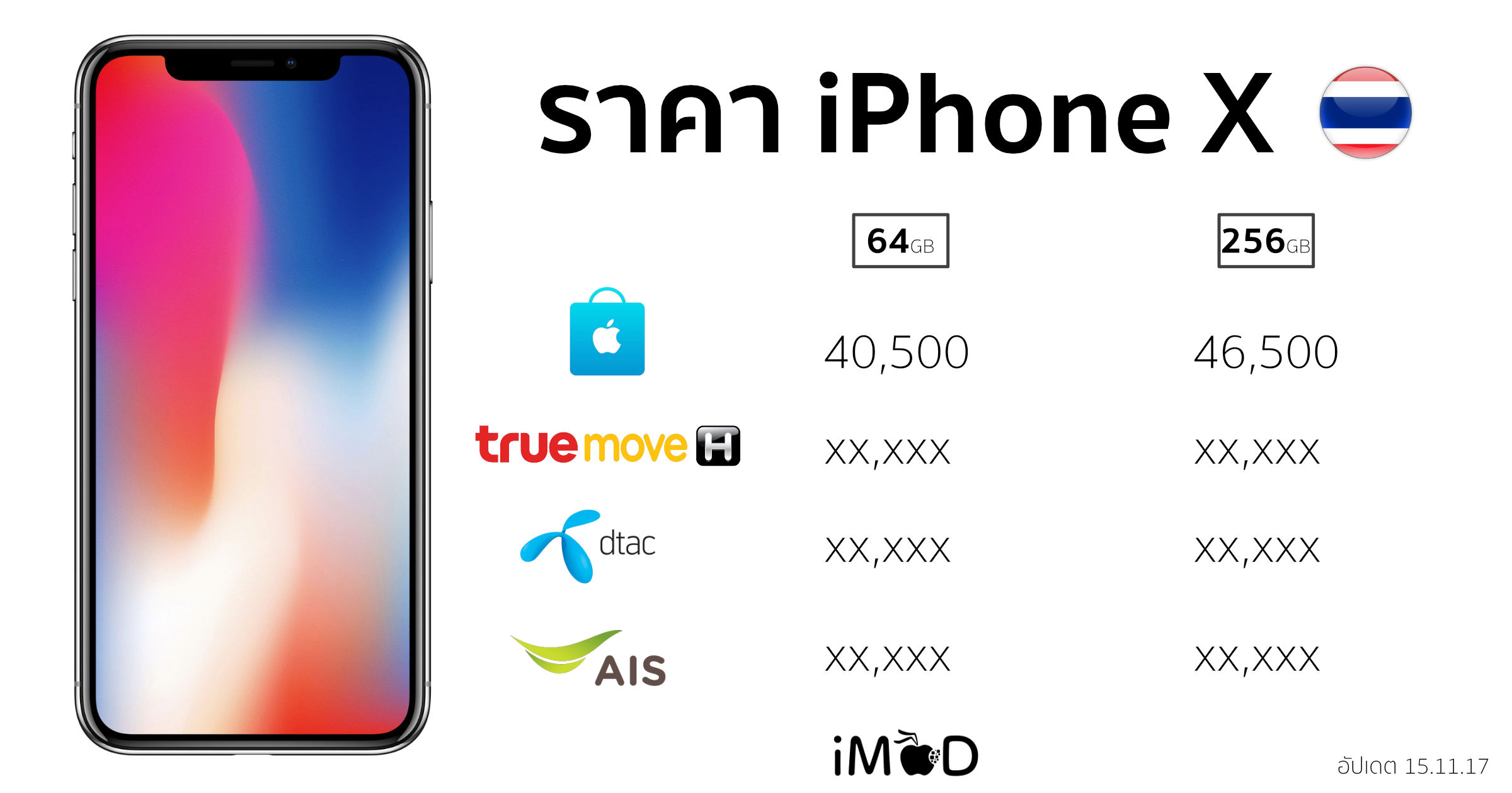 ราคา Iphone X True Ais Dtac V.1