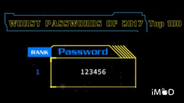 100 Worst Passwords Of 2017