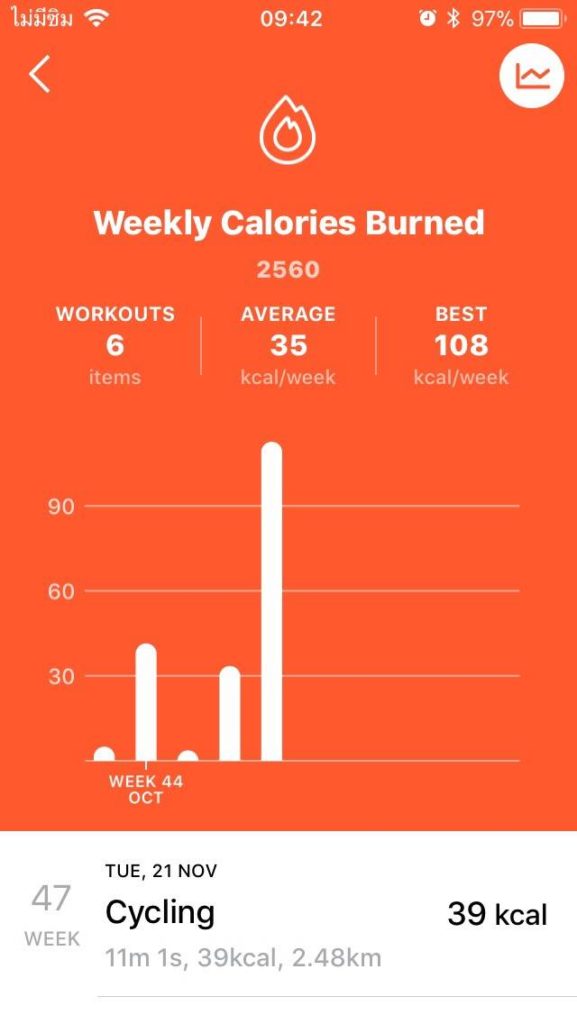 Zones For Training Work With Apple Watch Gps 3 11