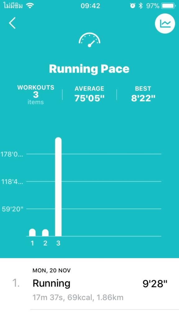 Zones For Training Work With Apple Watch Gps 3 13