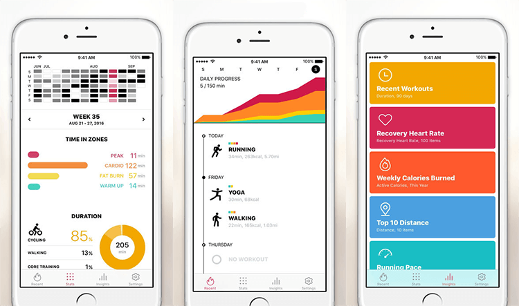 Zones For Training Work With Apple Watch Gps 3 2