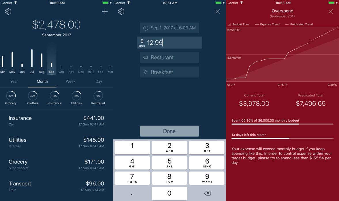 App 5coinsexpense Cover2
